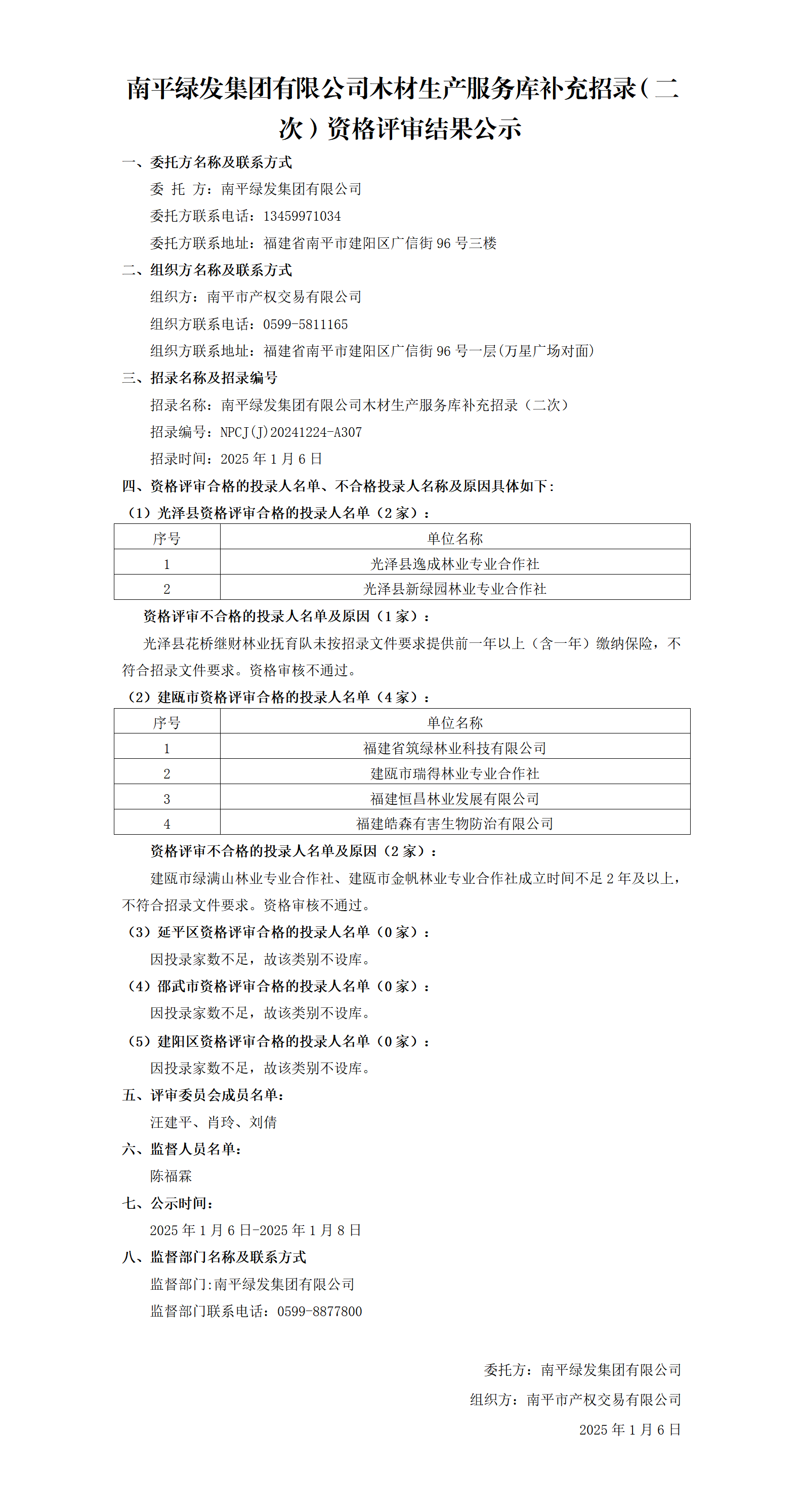 9、資格評審結(jié)果公示_01.png